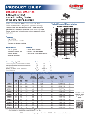 CMJH180TR Datasheet PDF Central Semiconductor