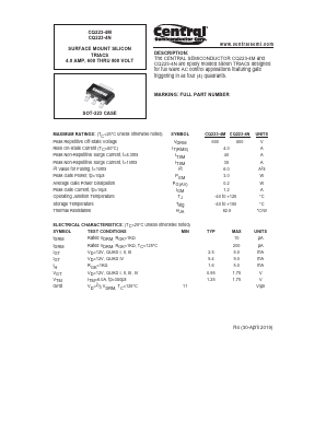 CQ223-4M Datasheet PDF Central Semiconductor