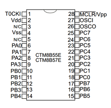 CTM8B556EP Datasheet PDF CERAMATE TECHNICAL