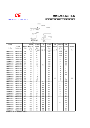 MMBZ5257B Datasheet PDF CHENG-YI ELECTRONIC CO., LTD.
