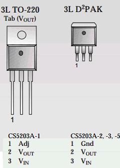 CS5203A-2GDPR3 Datasheet PDF Cherry semiconductor
