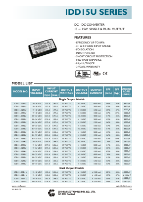 IDD15-05D2U Datasheet PDF CHINFA ELECTRONICS