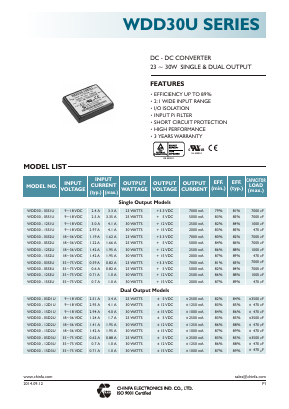 WDD30U Datasheet PDF CHINFA ELECTRONICS