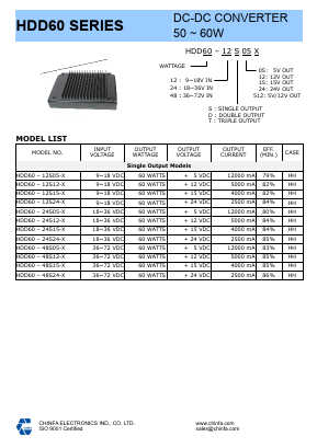 HDD60-48S15-X Datasheet PDF CHINFA ELECTRONICS