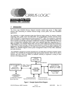 CS22250 Datasheet PDF Cirrus Logic