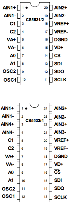 CS5533-ASZ Datasheet PDF Cirrus Logic
