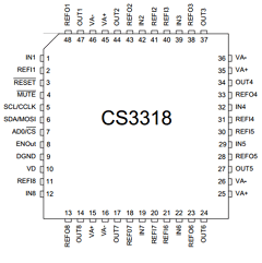 CDB3318 Datasheet PDF Cirrus Logic