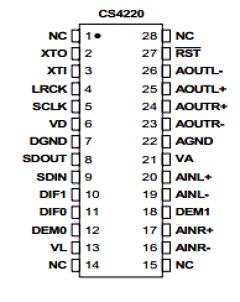 CDB4220/1 Datasheet PDF Cirrus Logic
