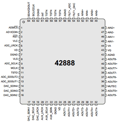CS42888-CQZR Datasheet PDF Cirrus Logic