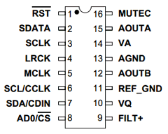 CS4341-KS Datasheet PDF Cirrus Logic