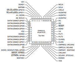 CS4927-CL Datasheet PDF Cirrus Logic