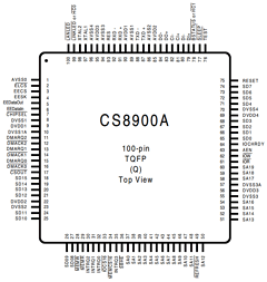 CS8900A-IQ3 Datasheet PDF Cirrus Logic