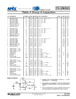 PA12M/883 Datasheet PDF Cirrus Logic