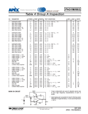 PA51M/883 Datasheet PDF Cirrus Logic