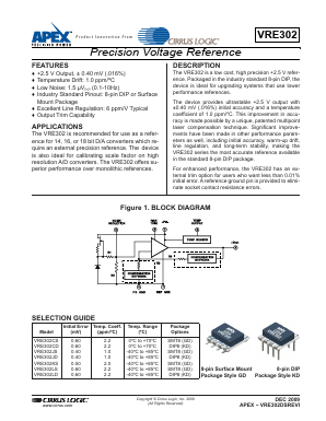 VRE302CD Datasheet PDF Cirrus Logic