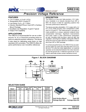 VRE310CD Datasheet PDF Cirrus Logic