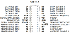 CS8401A-CP Datasheet PDF Cirrus Logic