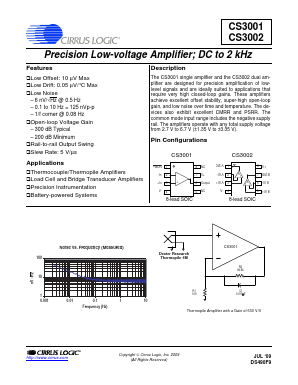 CS3002-ISZ Datasheet PDF Cirrus Logic