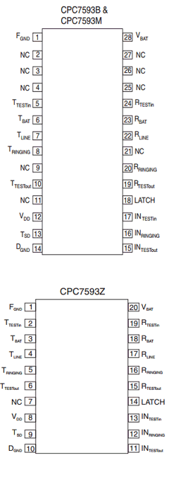 CPC7593BBTR Datasheet PDF Clare Inc  => IXYS