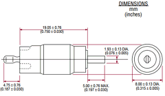 PMT(301)3.5 Datasheet PDF Clare Inc  => IXYS