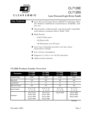 CL7128EQC100-6 Datasheet PDF Clear Logic