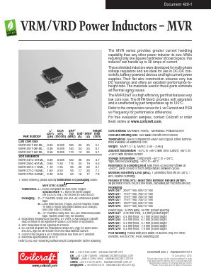 MVR1251T-251MLC Datasheet PDF Coilcraft Inc