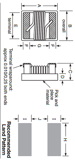 1008CS-102XFED Datasheet PDF Coilcraft Inc