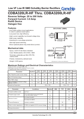 CDBA3200LR-HF Datasheet PDF ComChip