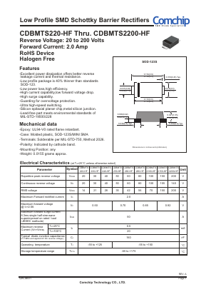 CDBMTS2100-HF Datasheet PDF ComChip