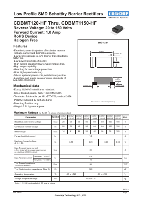 CDBMT130-HF Datasheet PDF ComChip