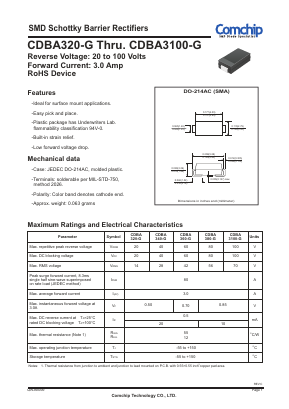 CDBA360-G Datasheet PDF ComChip