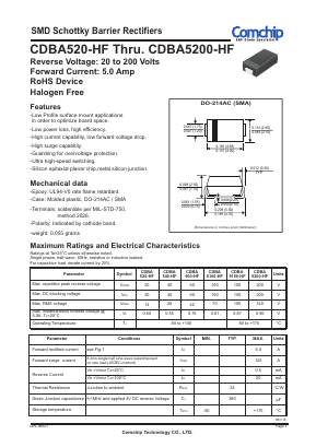 CDBA5200-HF Datasheet PDF ComChip