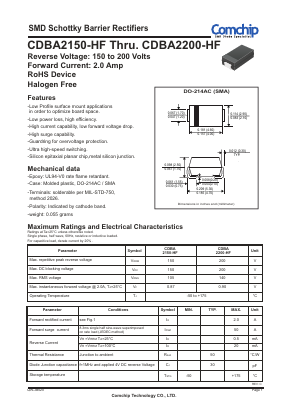 CDBA2150-HF Datasheet PDF ComChip