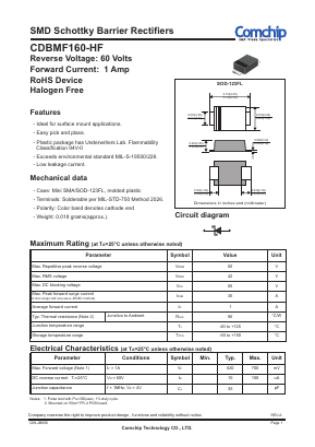CDBMF160-HF Datasheet PDF ComChip