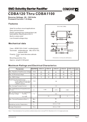 CDBA160 Datasheet PDF ComChip