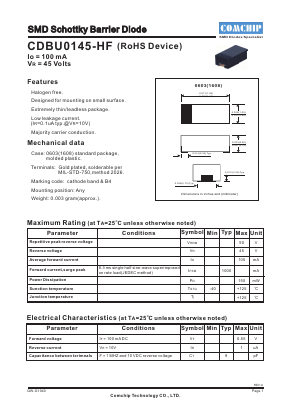 CDBU0145-HF Datasheet PDF ComChip