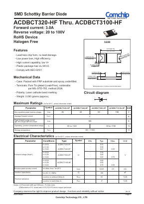 ACDBCT360-HF Datasheet PDF ComChip