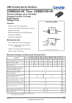 CDBB5100-HF Datasheet PDF ComChip