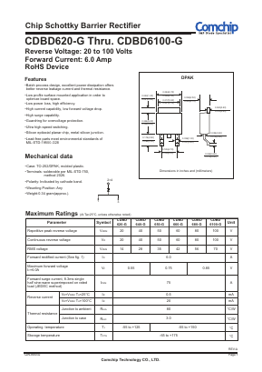 CDBD680-G Datasheet PDF ComChip