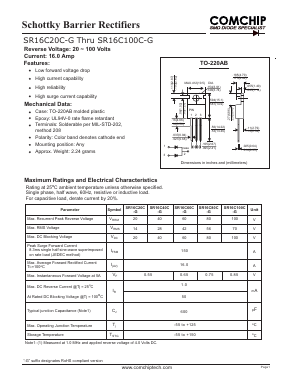 SR16C60C-G Datasheet PDF ComChip