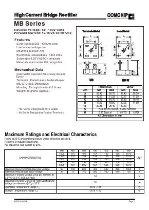 MB3510W Datasheet PDF ComChip