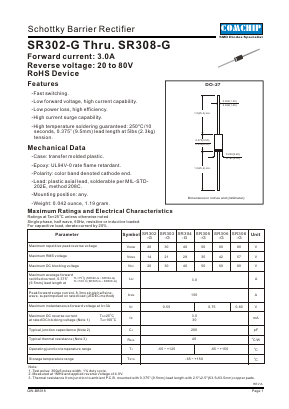 SR303-G Datasheet PDF ComChip