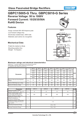 GBPC1506 Datasheet PDF ComChip