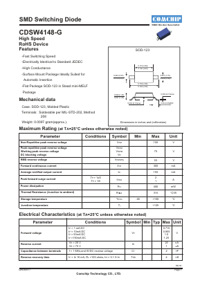 CDSW4148-G Datasheet PDF ComChip