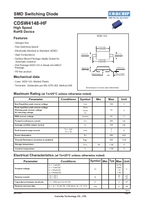 CDSW4148-HF Datasheet PDF ComChip