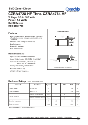 CZRA4760-HF Datasheet PDF ComChip