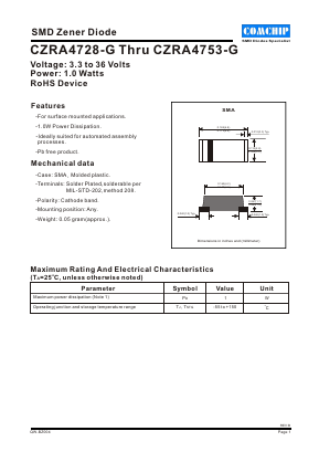 CZRA4731-G Datasheet PDF ComChip