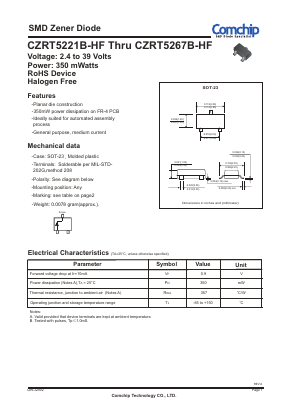 CZRT5246B-HF Datasheet PDF ComChip