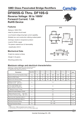 DF01S-G Datasheet PDF ComChip