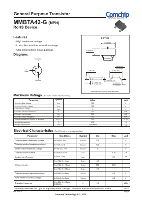 MMBTA42-G Datasheet PDF ComChip